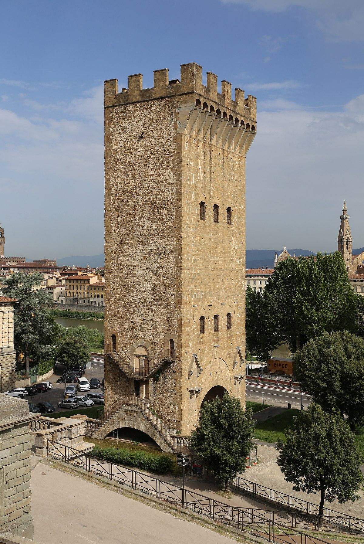 A photo of Tower of San Niccolò